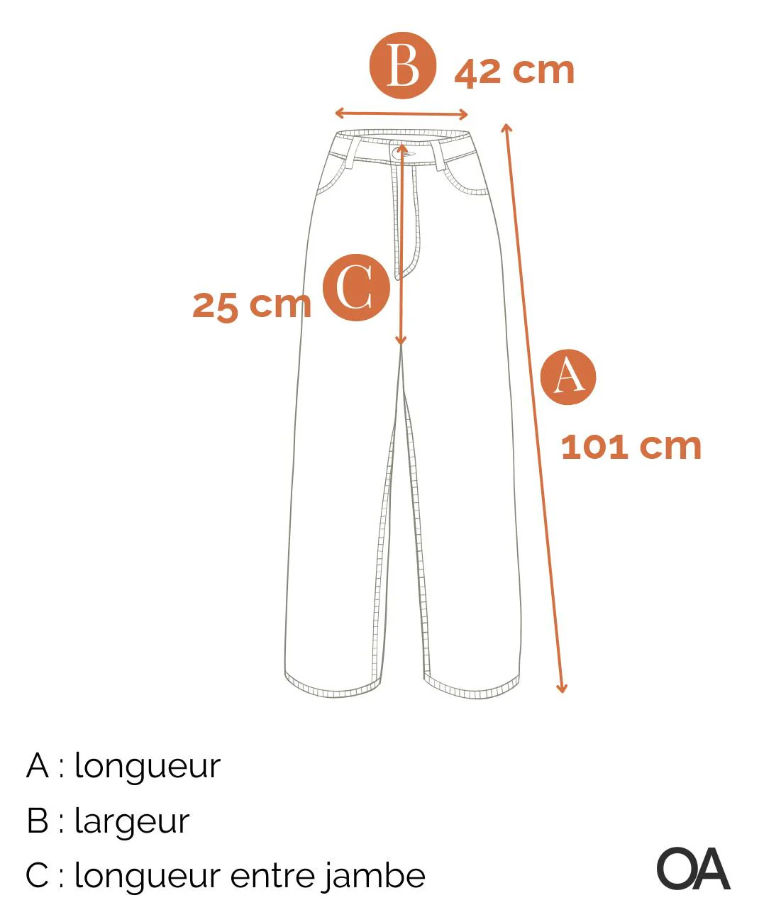 PROMOD - Image 8