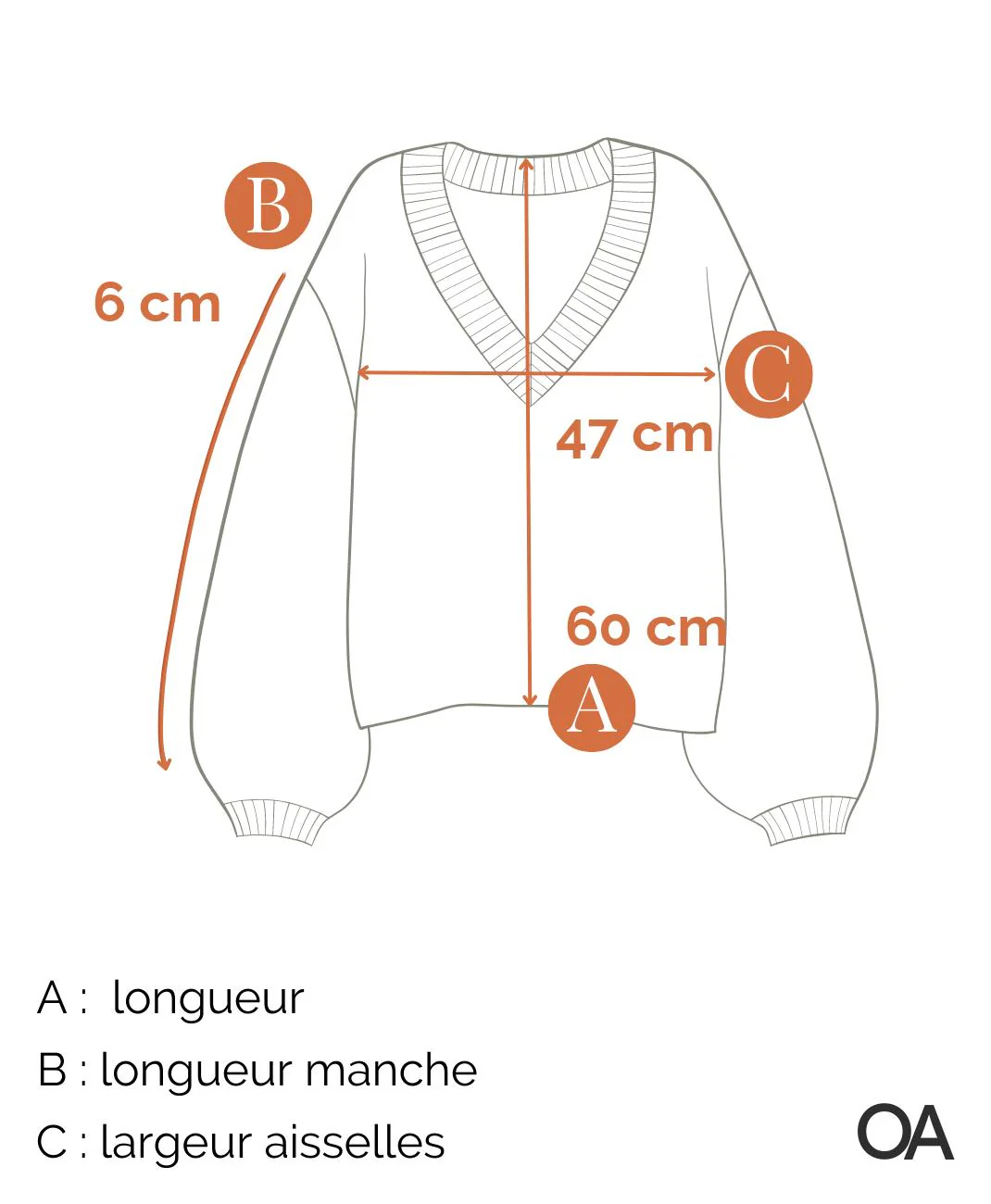PROMOD - Image 7