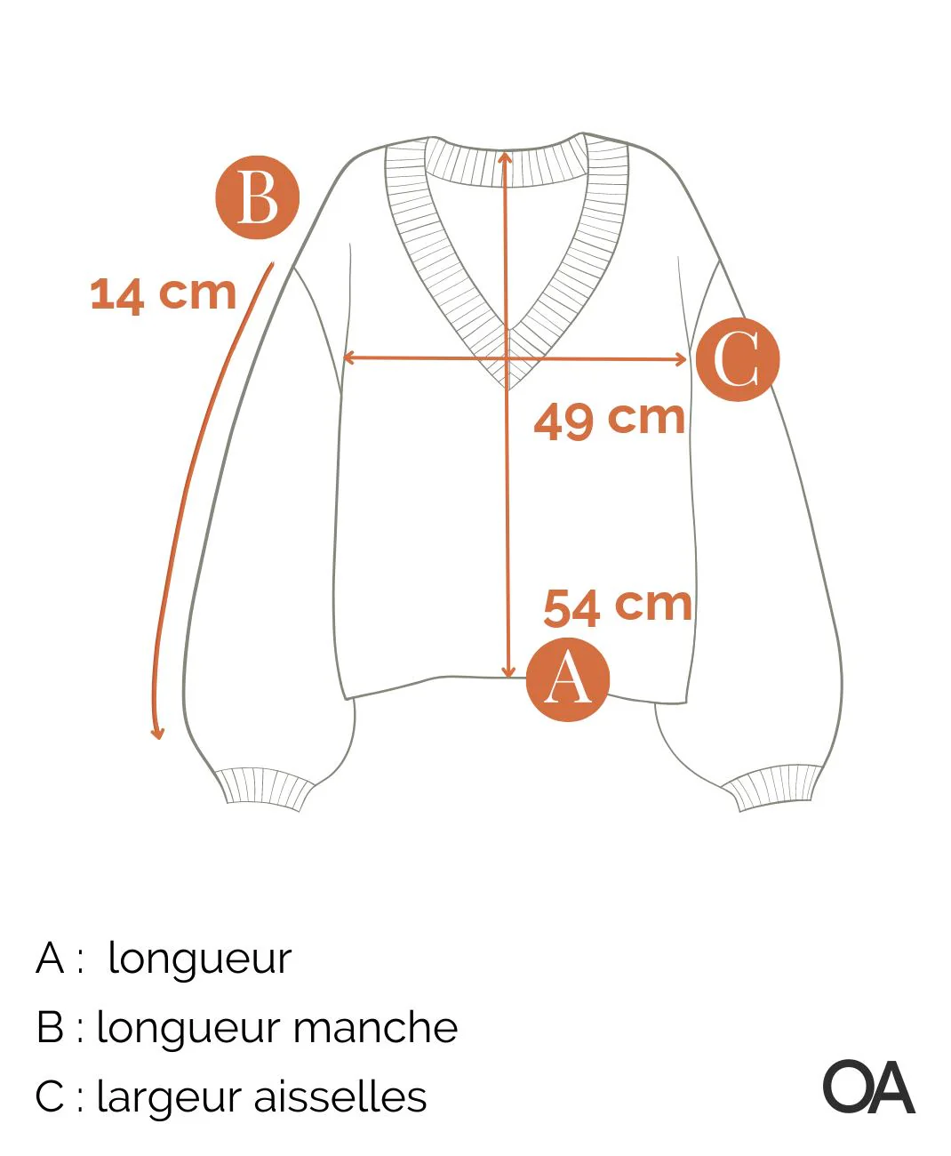PROMOD - Image 6